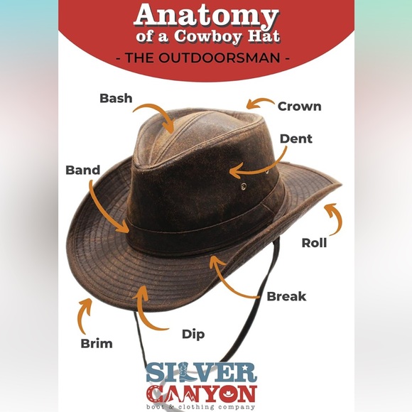 ✨Weathered Outback Outdoorsmen Shapeable Western Hat with Chin Cord, Brown ✨ - Picture 4 of 15